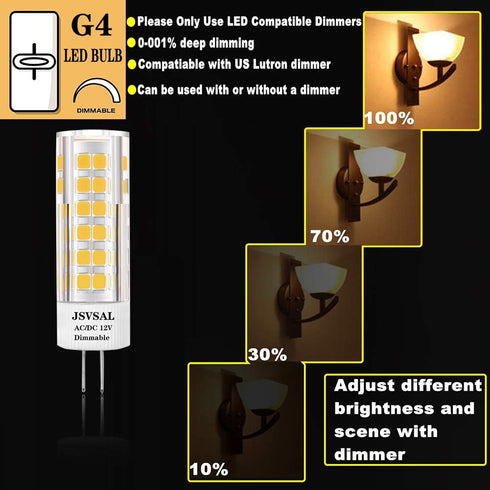 G4 Bulb Dimmable,Soft 3000K,Bi-pin T3 12V AC/DC,60-70W Path,4-Pack LED Warm White JC Type Halogen Replacement