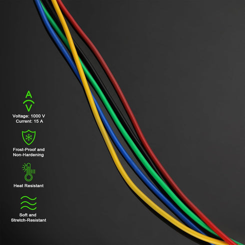 Sumnacon 5 Pcs Dual Ended Crocodile Alligator Clips, 15A Test Lead Wire Cable, 5 Colors, 3.3 ft