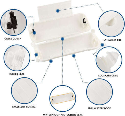 RESTMO Outdoor IP44 Waterproof Connection Box, Weatherproof Electrical Extension Cord Cover for Holiday Decorations
