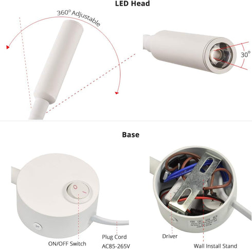 2 Pack 110V 2pcs 6000K) Corded Wall Mount Lamp Reading Wall Light for Bed Easy Install (White Body, Pure White