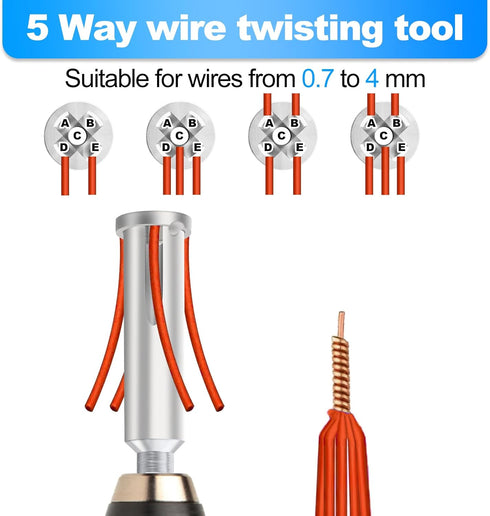 Wire Twisting Tool for Drill - 3Pcs Electric Cord Stripper and Twisting Tool for Electrician, Stripping and Twisting
