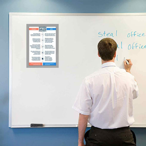 Document Sign Holder Pockets - Magnetic Back Plastic Poster Display Frame for Fridge/Whiteboard, 8.3 x 11.7 Inch,