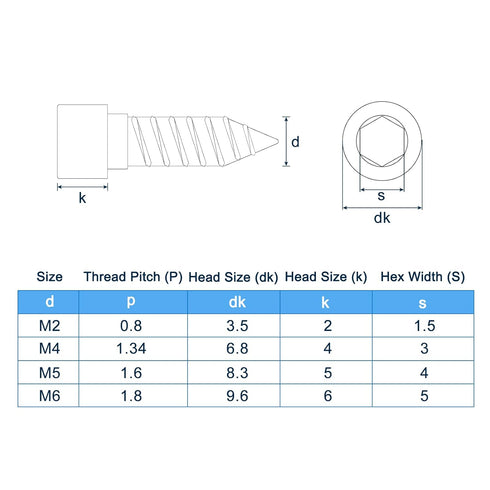 uxcell M2 Hex Socket Head Cap Self-Tapping Screw, 15Pcs 304 Stainless Steel, Hex Drive, Silver Tapping Screws