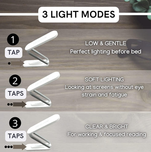 Foldable LED Table Desk Lamp, Adjustable Portable Reading Night Light, Compact & Rechargeable USB for Bedroom, Office