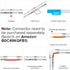WS2811 864LED/m DC24V 9.8FT 24IC/m 12mm BTF-LIGHTING FCOB IC RGB COB LED Strip Flexible High Density Color Chasing