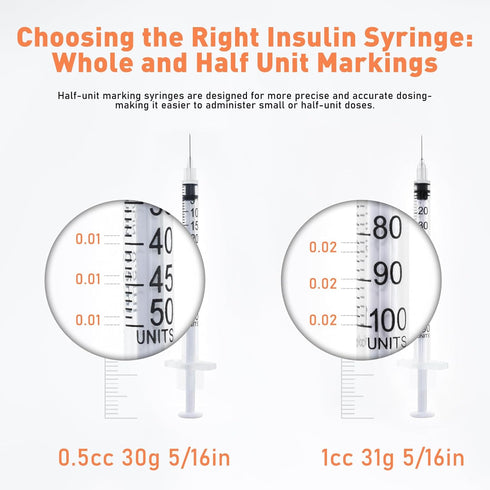 U-100 1ml 31 5/16" Packed 100 PACK Gauge Syringe, Individually