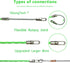30M 100ft Fish Tape Cable Puller Kit: 4mm PET Electrical Cable Puller Duct Rodder for Wall Wire Guide