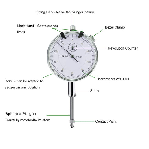 Dial Indicator 0-1"/0.001" with Case, Measuring Tool for Lathe, 3D Printing, Workshop, CNC Machine Tool