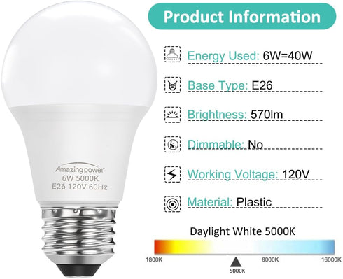 4 Pack E26 LED Bulb, 40W Equivalent, Non-Dimmable, Daylight White 5000K, 6W Bright White for Home Lighting