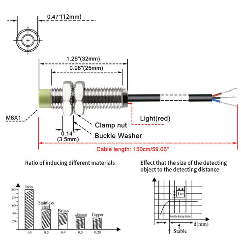 M8 Inductive Proximity Sensor Switch PR08-2DN2 Cylindrical Type Detector 2mm DC12-24V 3-Wire NPN NC