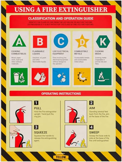 Workplace Safety Poster - Non-Laminated, 12 x 16" (Fire Extinguisher)