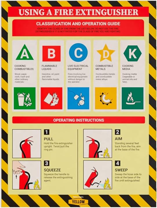 Workplace Safety Poster - Non-Laminated, 12 x 16" (Fire Extinguisher)