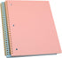 YIKANGHENG Tearable Loose-leaf Spiral Notebook, 2 Pcs, 2 Color, 80 Sheets (160 Pages), 10.5 x 8.27 Inch, Blue and Pink