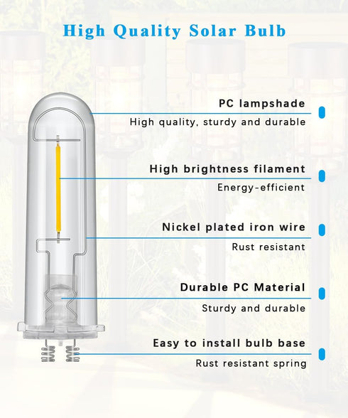 Bulbs 3V Bulbs IP65 2 Pack Solar Light Replacement Light Parts Outdoor, Low Voltage for Solar Pathway Garden Landscape