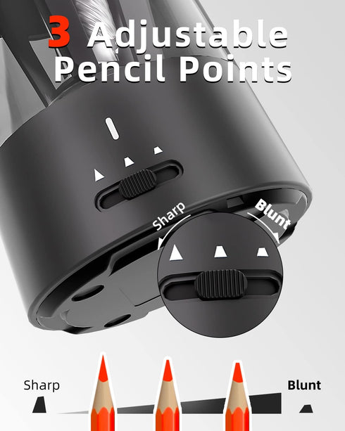 ZMOL Electric Pencil Sharpener, High Speed Automatic and Manual Sharpener for Kids and Homeschools (Fully Automatic