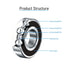 6901-2RS 2 PCS Deep Groove Ball Bearing 12×24×6mm Double Black Rubber Shielded Chrome Steel for Industrial Machine