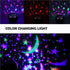 OFAPLFKUR 1 LED Lights Projector Starry Sky Night Light Projector Baby Lamp Decor Starry Moon Galaxy Projector for Kids