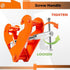 Vertical Beam Clamp, 2200lbs Capacity, 3-9 Inch Opening Range, Heavy Duty Steel Beam Clamp Tool