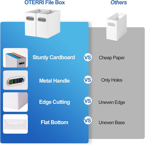 Oterri File Organizer, Small Collapsible File Box with Handle for Letter Size, Portable Hanging File Organizer, White