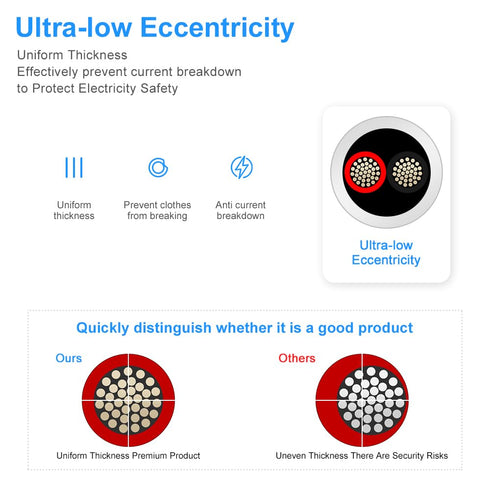 16 Gauge 2 Conductor Electrical Wire, 16.4FT White Stranded Low Voltage 16/2 Cable, 16 AWG Tinned Copper