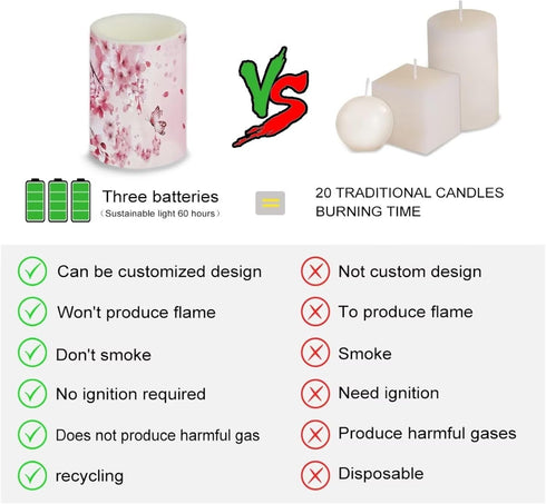 Cozeyat 4 Pack Pink Blossom Flameless Candles Battery Operated LED Pillar Candles with Remote Timer Color Changing
