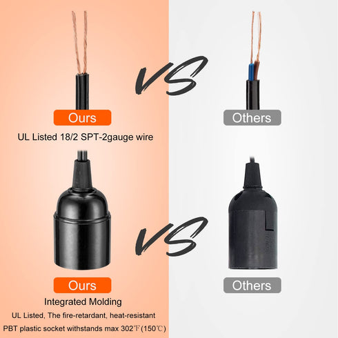 SIXZOONM 15Ft E26 Bulb Bulb) Hanging Light Cord - Black, Pendant Light Cord with Light Socket, On/Off Switch, Polarized