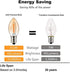 Tsunetani-C7 Edison LED Filament Mini Night Light Bulbs - 0.5W Equivalent to 5 Watt Incandescent, 3Pack