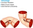 PATIKIL 7/8" ID 1.2mm Thick Elbow Copper Fitting, 4pcs 99.9% Pure Copper Pipe Fitting