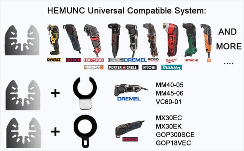 HEMUNC Oscillating Tool Blades, 5pcs Universal Semicircle Carbide Multitool Saw Blades Accessories Kit