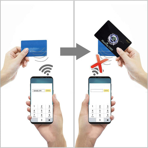 Manyi 5Pcs RFID Blocking Card - Protection for Entire Wallet and Purse, Contactless NFC Bank Debit Credit Card Blocker
