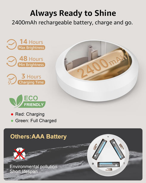 2400mAh Closet USB Rechargeable LED Puck Lights with Remote Control, Battery Operated Push Lights Stick On Magnetic Tap