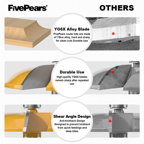 1/2 inch 3-1/8-Inch FivePears Cove Raised Panel Router Bit Shank for Making Cabinet Door, Diameter, Used in Combination