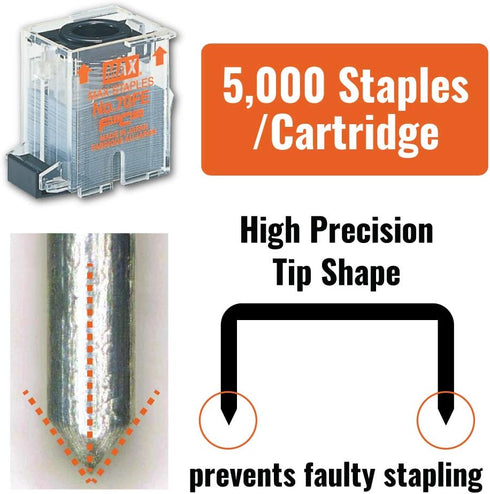Max No.70FE Staple Cartridge - Clinch Electric Stapler - Box of 5000 Staples