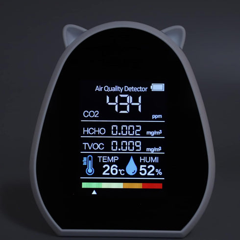 Asixxsix Indoor CO2 Detector: Portable High Accuracy USB Powered 5 in 1 Air Quality Monitor