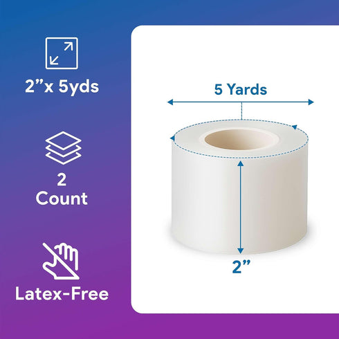 2 Pack 2" x5y Silicone Medical Tape for Sensitive Skin, - of Clear Medical Grade Tape for Dressings, Rubes, Catheters