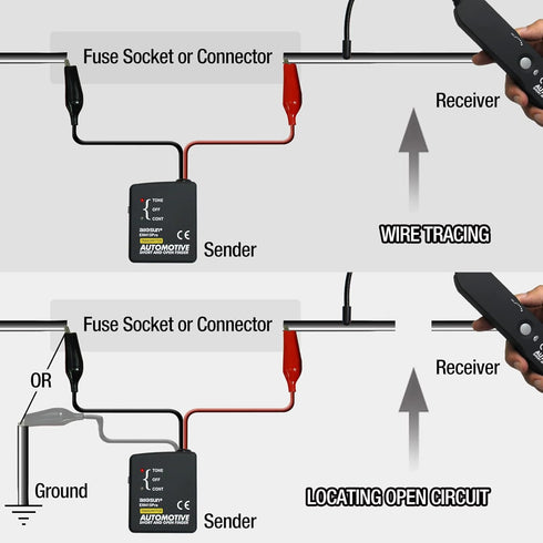 EM415Pro 6-42V, allsun Automotive Wire Tracker, Short and Open Circuit Finder Tester, Cable Toner for DC Car Electrical