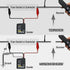 EM415Pro 6-42V, allsun Automotive Wire Tracker, Short and Open Circuit Finder Tester, Cable Toner for DC Car Electrical