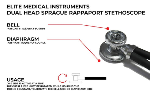 Premium Dual Head Stethoscope in Purple for Healthcare Professionals