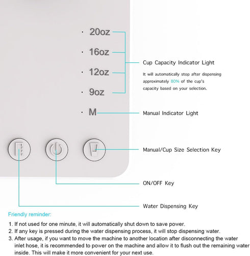Desk Water Dispenser- Intelligent Desktop Water Bottle, Automatic Water Pump for Universal Bottle Water Dispenser USB