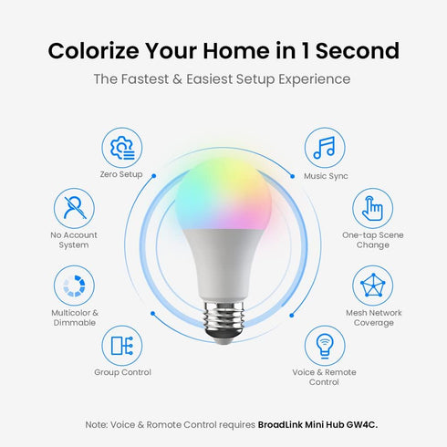 Broadlink FastCon Smart Bulb LB4E26, Color Changing with Music Sync, A19/E26/9W/800LM - 4 Pack