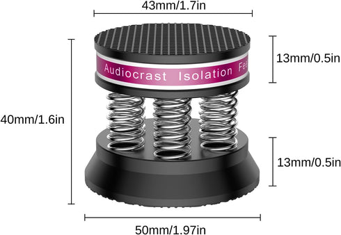 Spring Speaker Isolation Stand Feet, Aluminum Non-Slip Floor Protectors, 4PCS Black