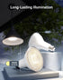 4 Pack PAR30 Bulbs, 850 11W, 3000K Non-Dimmable, E26, Bulb Sunco LED Dusk to Dawn Light Lumens, Soft White, Wet Rated