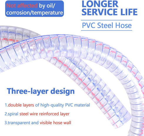 QuQuyi 1" ID x 1-1/4" OD, 3FT Steel Wire Hose PVC Vacuum Tubing with 2 Stainless Clamps, Flexible Drain Hose Vinyl