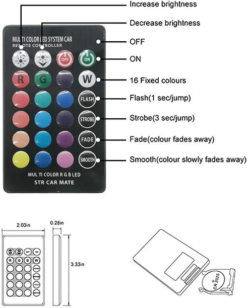 20W 3x4 IP68 MIWAT RGB LED Outdoor Luminaires - Size Waterproof Plug-in Lamp, Ideal for Courtyard, Party, Background