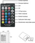 20W 3x4 IP68 MIWAT RGB LED Outdoor Luminaires - Size Waterproof Plug-in Lamp, Ideal for Courtyard, Party, Background
