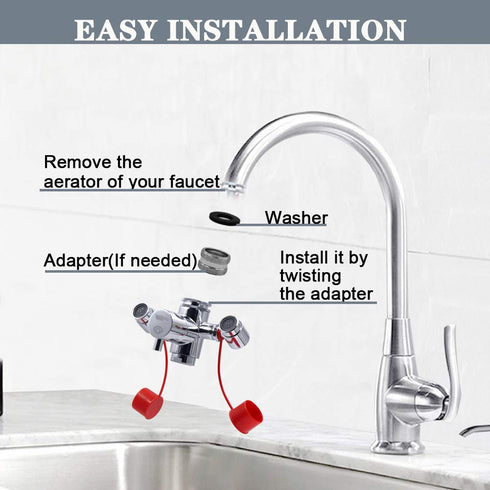 Faucet Mounted Eyewash Station with Cover - Emergency Eye Wash Unit for Lab, Office, Home