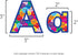 Hygloss Products 3 Inch Bulletin Board Letters and Numbers – Punch Out Smiley Faces Design Combo – 350 Pieces