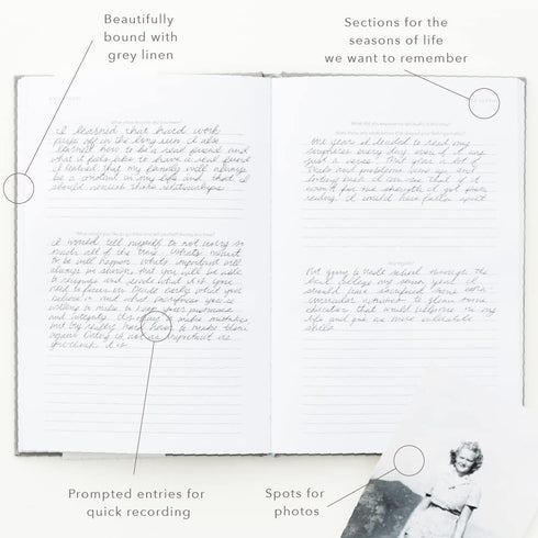 Promptly Journals My Autobiography: From Birth to Golden Years, Navy Blue Linen, Prompted Life Story Journal