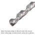 uxcell Solid Carbide Twist Drill Bits 3mm - Metric Left Hand Spiral Flutes for Stainless Steel Drilling.