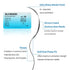 Suture Practice Kit for Medical Students, Silicone Pad for Surgical Stitches Training, Vet Nursing Supplies